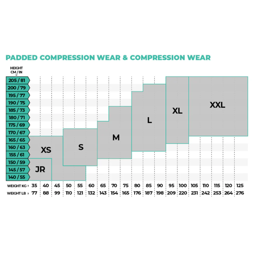 Gamepatch Compression Pants schwarz